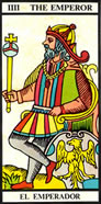 Tarot Do Amor